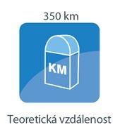 teoretická vzdálenost - 350 km