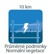 vzdialenosť v priemerných podmienkach - 10 km